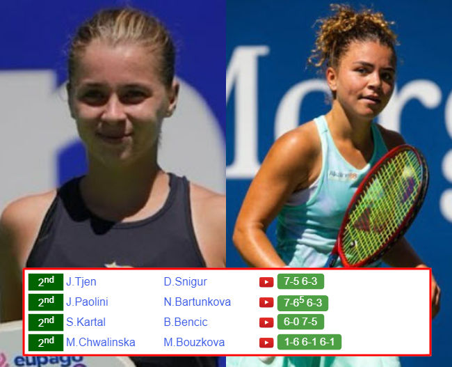 WUHAN RESULTS. Maja Chwalinska, Jasmine Paolini, Janice Tjen, Sonay Kartal progress to the next round on Wednesday Maja Chwalinska Jasmine Paolini who win info