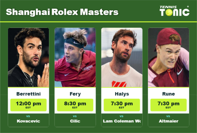 PREDICTION, PREVIEW, H2H: Berrettini, Fery, Halys and Rune to play on Wednesday – Shanghai Rolex Masters Matteo Berrettini-Arthur Fery-Quentin Halys-Holger Rune Stats info