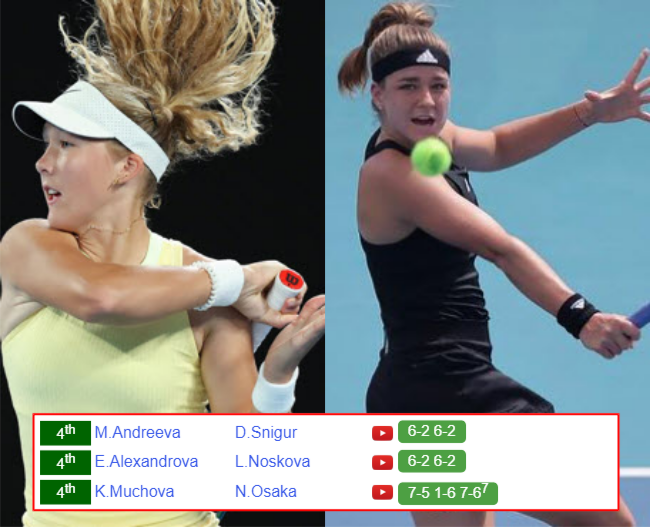 Mirra Andreeva Karolina Muchova who win info