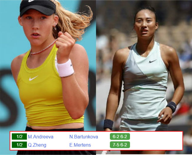 BEIJING RESULTS. Mirra Andreeva, Qinwen Zheng win, Nikola Bartunkova, Elise Mertens was upset Mirra Andreeva Qinwen Zheng who win info