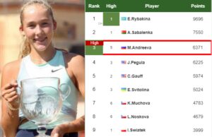 Mirra Andreeva latest info