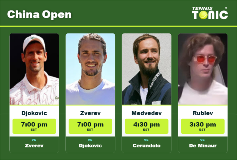 PREDICTION, PREVIEW, H2H: Djokovic, Zverev, Medvedev and Rublev to play on Sunday – China Open Novak Djokovic-Alexander Zverev-Daniil Medvedev-Andrey Rublev Stats info