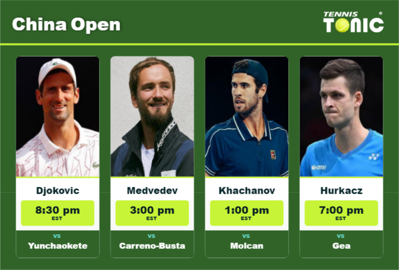 PREDICTION, PREVIEW, H2H: Djokovic, Medvedev, Khachanov and Hurkacz to play on Friday – China Open Novak Djokovic-Daniil Medvedev-Karen Khachanov-Hubert Hurkacz Stats info