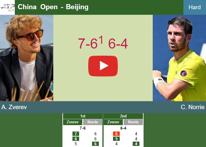 Alexander Zverev gets by Norrie in the 1st round – BEIJING RESULTS. HIGHLIGHTS Prediction-and-head-to-head-Alexander-Zverev-vs-Cameron-Norrie