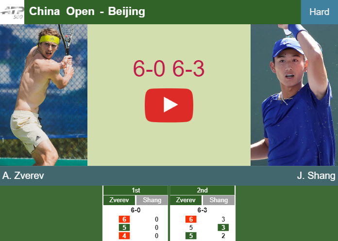 Prediction-and-head-to-head-Alexander-Zverev-vs-Juncheng-Shang