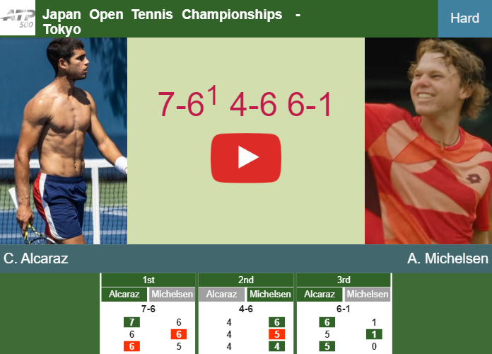 Carlos Alcaraz defeats Michelsen in the 1st round at the Japan Open Tennis Championships – TOKYO RESULTS. HIGHLIGHTS Prediction-and-head-to-head-Carlos-Alcaraz-vs-Alex-Michelsen