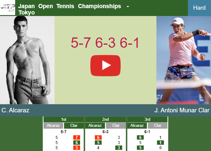 Carlos Alcaraz victorious over Antoni Munar Clar in the semifinal at the Japan Open Tennis Championships – TOKYO RESULTS. HIGHLIGHTS Prediction-and-head-to-head-Carlos-Alcaraz-vs-Jaume-Antoni-Munar-Clar