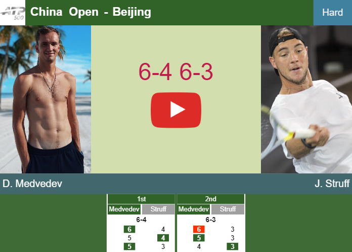 Daniil Medvedev wins against Struff in the 2nd round at the China Open – BEIJING RESULTS. HIGHLIGHTS Prediction-and-head-to-head-Daniil-Medvedev-vs-Jan-Lennard-Struff