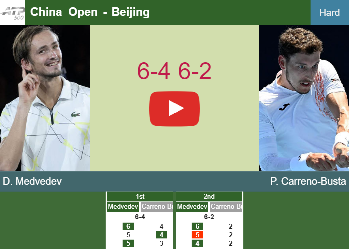 Prediction-and-head-to-head-Daniil-Medvedev-vs-Pablo-Carreno-Busta