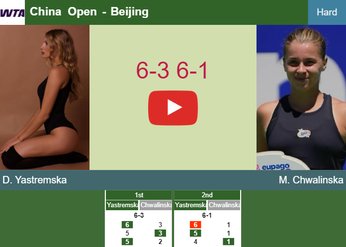 Prediction And Head To Head Dayana Yastremska Vs Maja Chwalinska N1sop7k6xs Prediction-and-head-to-head-Dayana-Yastremska-vs-Maja-Chwalinska