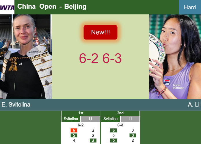 LIVE UPDATES. Elina Svitolina destroys Li in the 4th round – BEIJING RESULTS Prediction-and-head-to-head-Elina-Svitolina-vs-Ann-Li