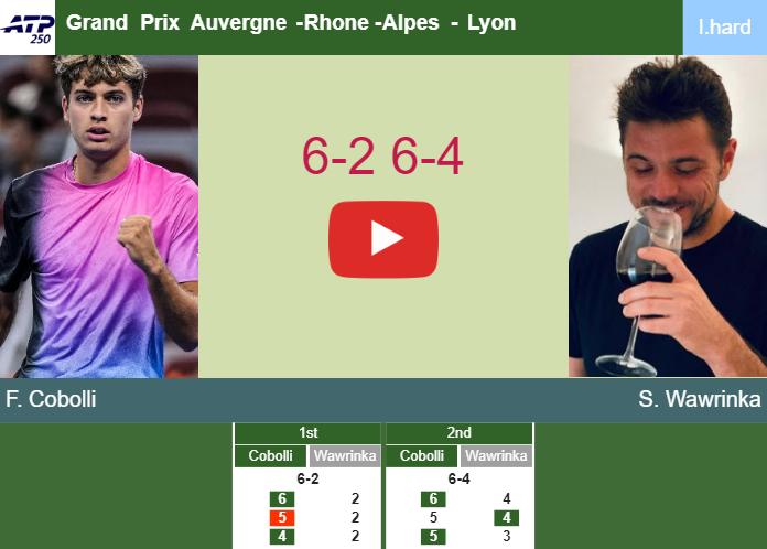 Flavio Cobolli aces Wawrinka in the 2nd round at the Grand Prix Auvergne – RHONE RESULTS. HIGHLIGHTS Prediction-and-head-to-head-Flavio-Cobolli-vs-Stan-Wawrinka