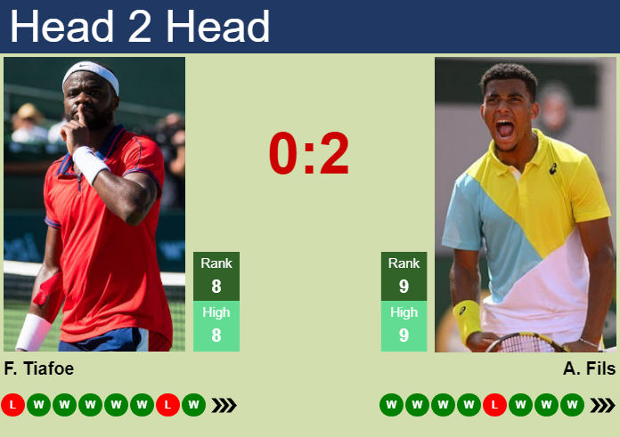 Frances Tiafoe vs. Arthur Fils Japan Open Tennis Championships