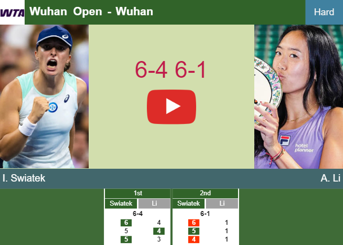 Iga Swiatek rolls over Li in the quarter at the Wuhan Open – WUHAN RESULTS. HIGHLIGHTS Prediction-and-head-to-head-Iga-Swiatek-vs-Ann-Li