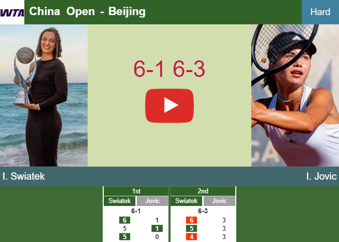 Iga Swiatek breezes past Jovic in the 4th round – BEIJING RESULTS. HIGHLIGHTS Prediction-and-head-to-head-Iga-Swiatek-vs-Iva-Jovic