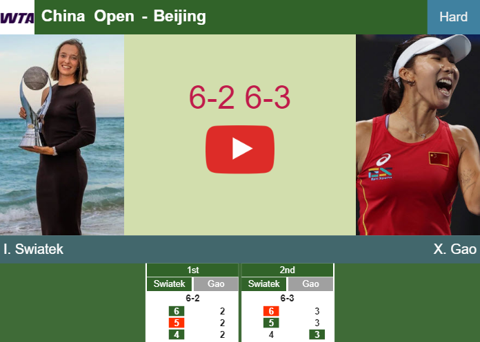 Iga Swiatek trashes Gao in the 2nd round – BEIJING RESULTS. HIGHLIGHTS Prediction-and-head-to-head-Iga-Swiatek-vs-Xinyu-Gao