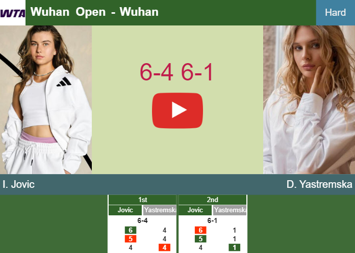 Iva Jovic vanquishes Yastremska in the 2nd round at the Wuhan Open – WUHAN RESULTS. HIGHLIGHTS Prediction-and-head-to-head-Iva-Jovic-vs-Dayana-Yastremska