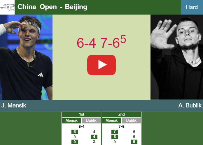 Jakub Mensik gets by Bublik in the 1st round at the China Open – BEIJING RESULTS. HIGHLIGHTS Prediction-and-head-to-head-Jakub-Mensik-vs-Alexander-Bublik