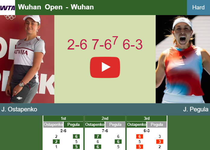 Jelena Ostapenko wins against Pegula in the 2nd round at the Wuhan Open – WUHAN RESULTS. HIGHLIGHTS Prediction-and-head-to-head-Jelena-Ostapenko-vs-Jessica-Pegula