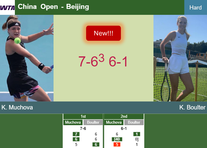 LIVE UPDATES. Karolina Muchova ousts Boulter in the 2nd round – BEIJING RESULTS Prediction-and-head-to-head-Karolina-Muchova-vs-Katie-Boulter