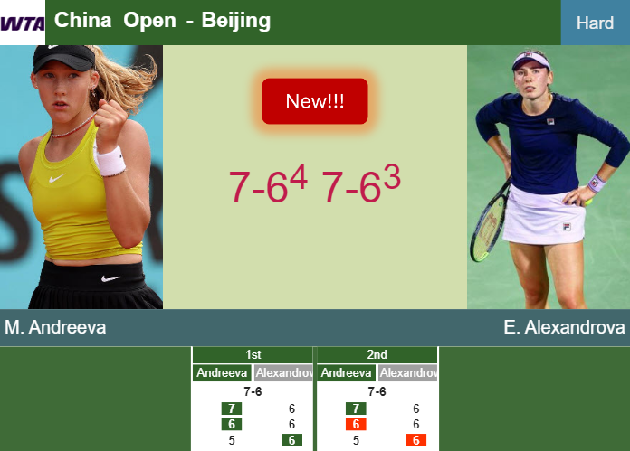 Prediction-and-head-to-head-Mirra-Andreeva-vs-Ekaterina-Alexandrova