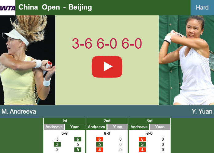 Mirra Andreeva exterminates Yuan in the 2nd round at the China Open – BEIJING RESULTS. HIGHLIGHTS Prediction-and-head-to-head-Mirra-Andreeva-vs-Yue-Yuan