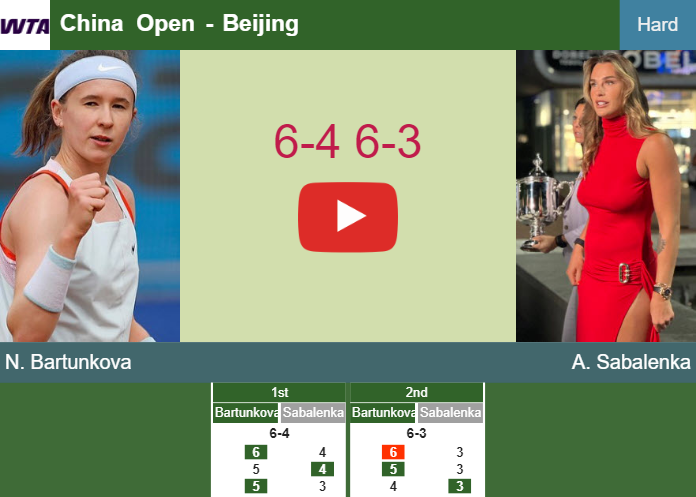 Nikola Bartunkova surprises Sabalenka in the 3rd round at the China Open – BEIJING RESULTS. HIGHLIGHTS Prediction-and-head-to-head-Nikola-Bartunkova-vs-Aryna-Sabalenka