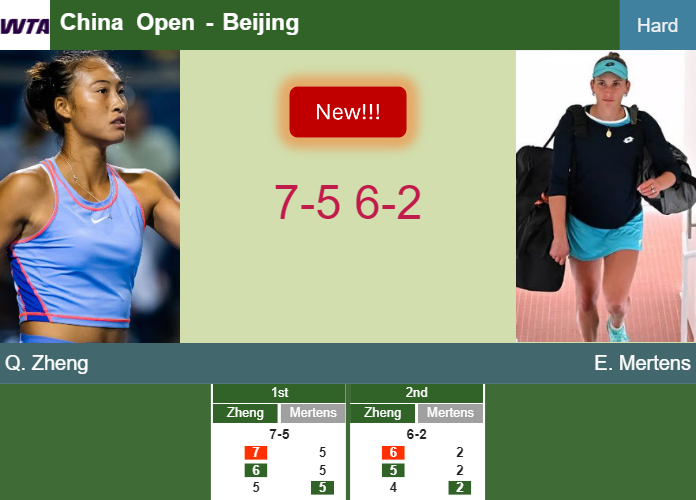 Prediction-and-head-to-head-Qinwen-Zheng-vs-Elise-Mertens