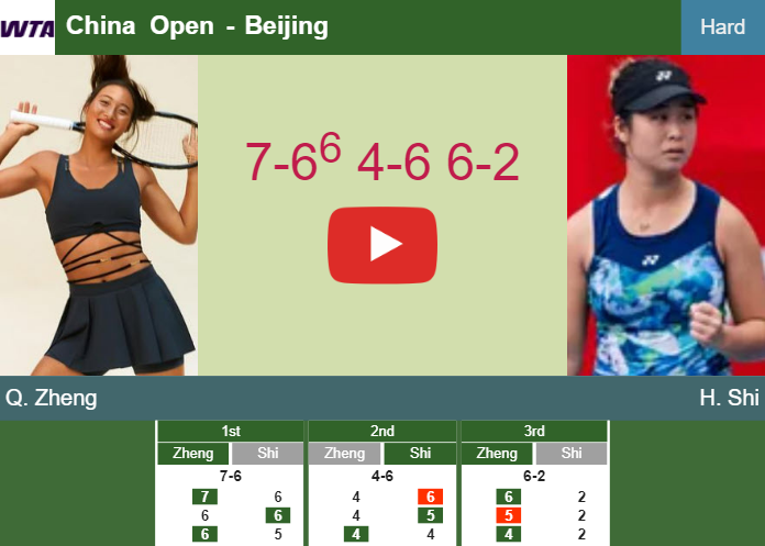 Qinwen Zheng victorious over Shi in the 1st round to collide vs Kalinskaya – BEIJING RESULTS. HIGHLIGHTS Prediction-and-head-to-head-Qinwen-Zheng-vs-Han-Shi