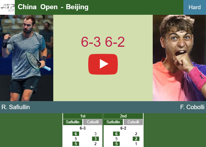Roman Safiullin grounds Cobolli in the 1st round at the China Open – BEIJING RESULTS. HIGHLIGHTS Prediction-and-head-to-head-Roman-Safiullin-vs-Flavio-Cobolli