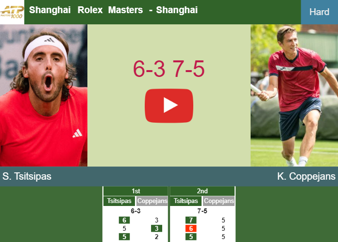 Prediction-and-head-to-head-Stefanos-Tsitsipas-vs-Kimmer-Coppejans