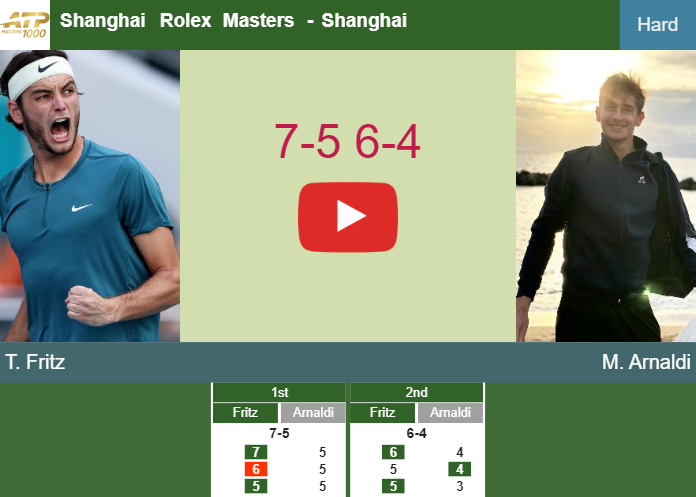 Taylor Fritz tops Arnaldi in the 2nd round at the Shanghai Rolex Masters – SHANGHAI RESULTS. HIGHLIGHTS Prediction-and-head-to-head-Taylor-Fritz-vs-Matteo-Arnaldi