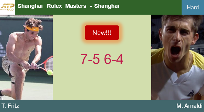 LIVE UPDATES. Taylor Fritz tops Arnaldi in the 2nd round at the Shanghai Rolex Masters – SHANGHAI RESULTS Prediction-and-head-to-head-Taylor-Harry-Fritz-vs-Matteo-Arnaldi
