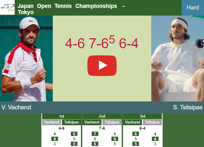 Prediction And Head To Head Valentin Vacherot Vs Stefanos Tsitsipas Lcyzebhvnc Prediction-and-head-to-head-Valentin-Vacherot-vs-Stefanos-Tsitsipas