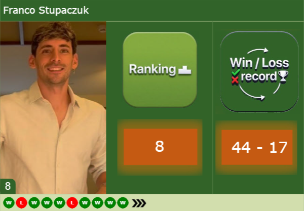 Stupaczuk-latest-info-3998