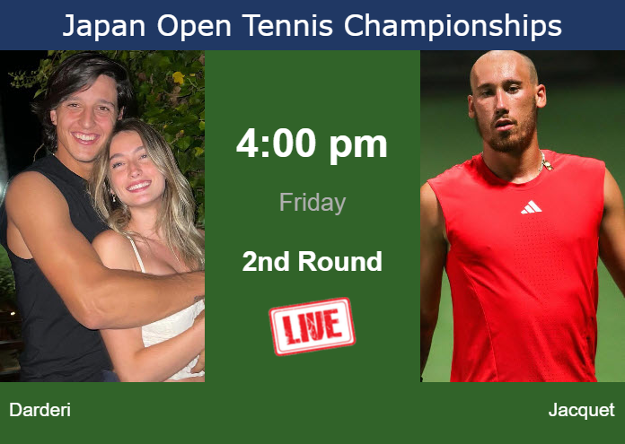 Thursday Live Streaming Luciano Darderi vs Kyrian Jacquet