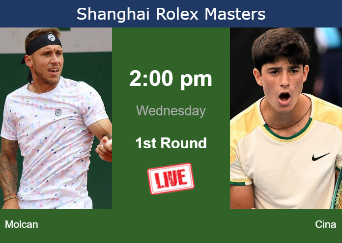 How to watch Molcan vs. Cina on live streaming in Shanghai on Wednesday Tuesday Live Streaming Alex Molcan vs Federico Cina