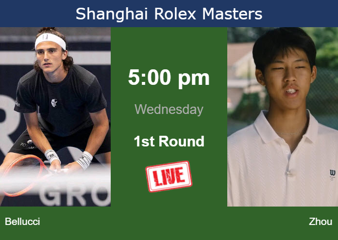 How to watch Bellucci vs. Zhou on live streaming in Shanghai on Wednesday Tuesday Live Streaming Mattia Bellucci vs Yi Zhou