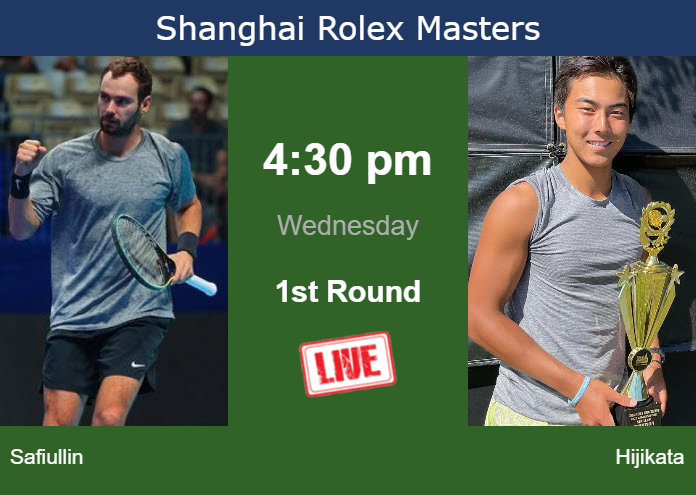 How to watch Safiullin vs. Hijikata on live streaming in Shanghai on Wednesday Tuesday Live Streaming Roman Safiullin vs Rinky Hijikata