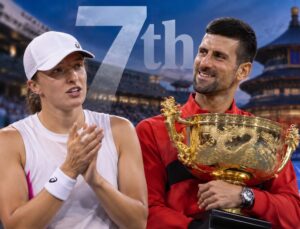 What Iga Swiatek Admitted About Novak Djokovic After His 7th China Open Victory