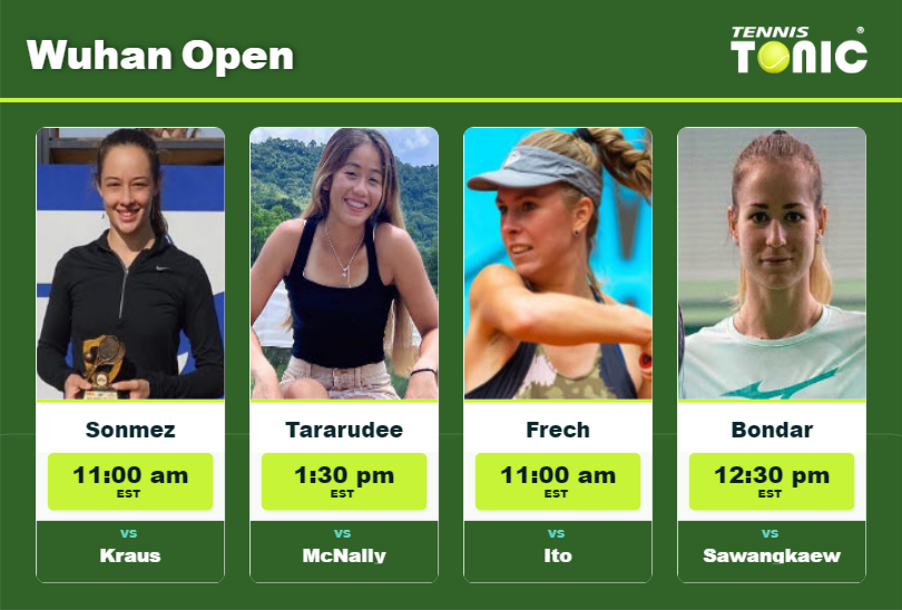 Zeynep Sonmez Lanlana Tararudee Magdalena Frech Anna Bondar Stats Info G0jcqfll1q Zeynep Sonmez-Lanlana Tararudee-Magdalena Frech-Anna Bondar Stats info