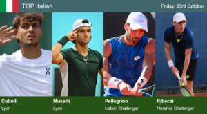 ATP ITA top players 2026-10-23