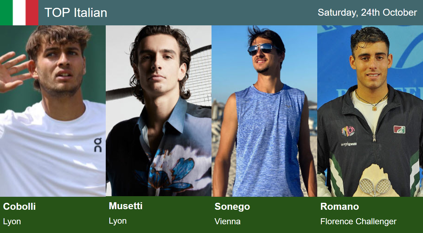 ATP ITA top players 2026-10-24