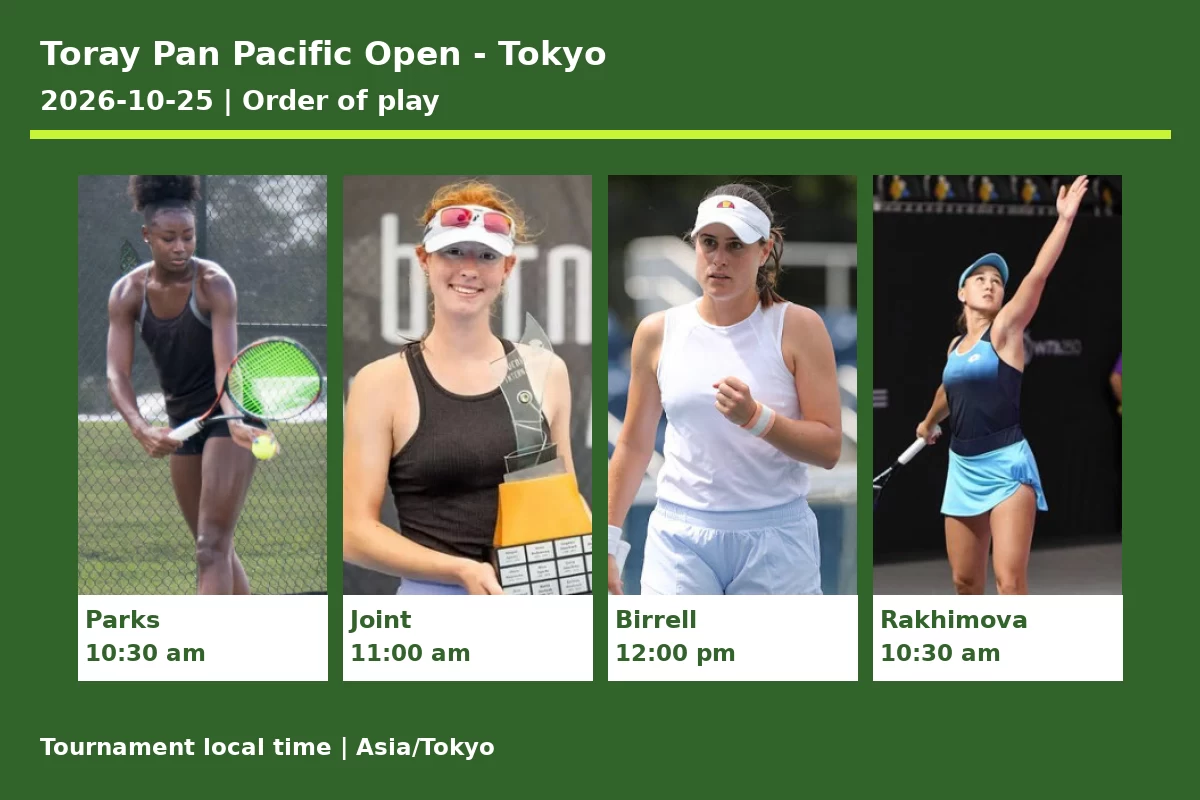 Toray Pan Pacific Open - Tokyo 2026-10-25 order of play