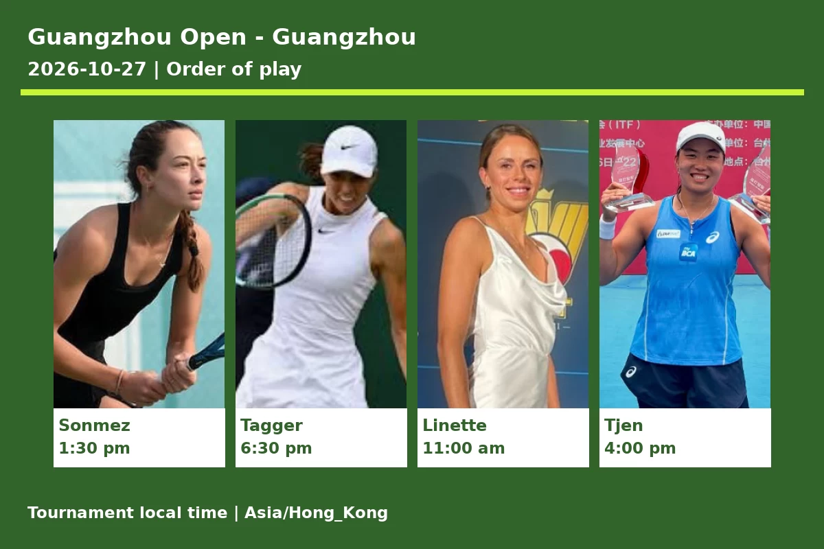Guangzhou Open Guangzhou 2026 10 27 Order Of Play Guangzhou Open - Guangzhou 2026-10-27 order of play