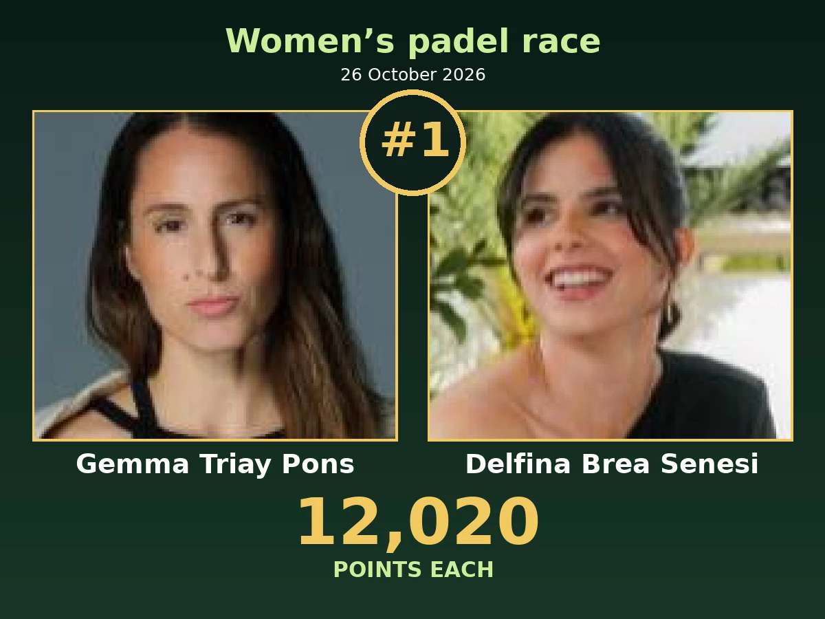 padel-women_race-0ec65caaba2d-2